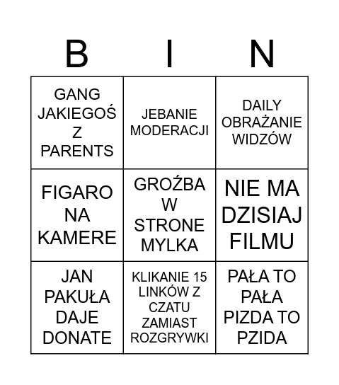 DZIŚ NA STRIMIE VARU Bingo Card