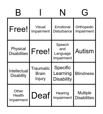 Disability Bingo Card