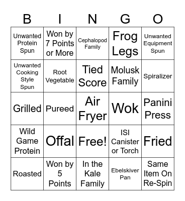Tournament of Champions BINGO Card
