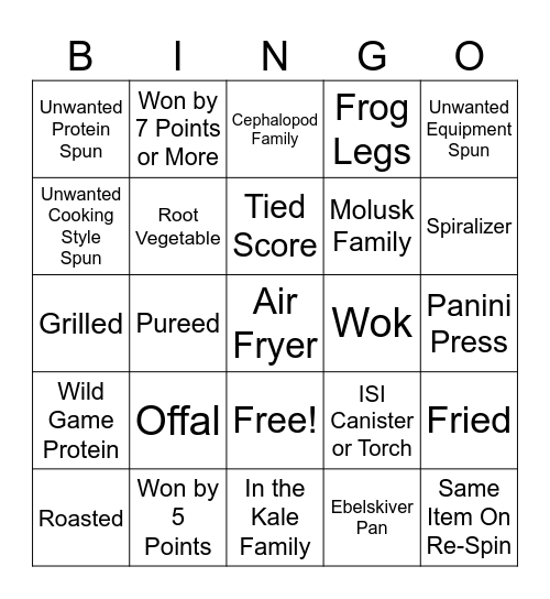 Tournament of Champions BINGO Card