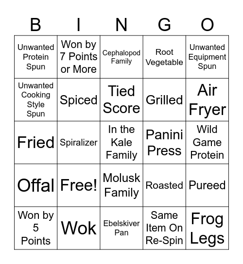Tournament of Champions BINGO Card