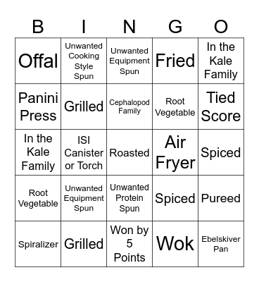 Tournament of Champions BINGO Card