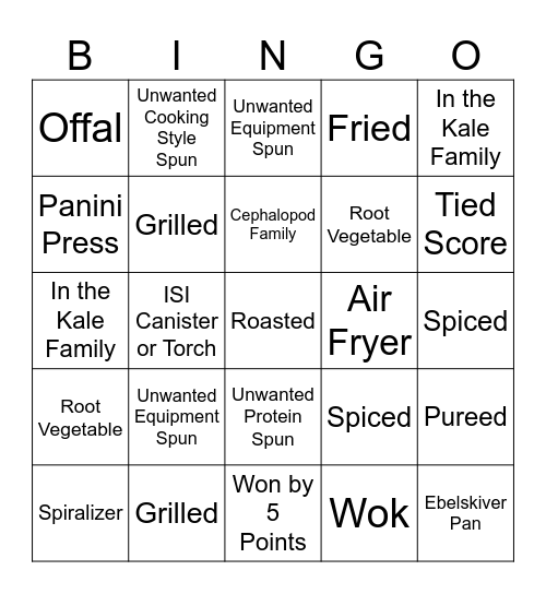 Tournament of Champions BINGO Card