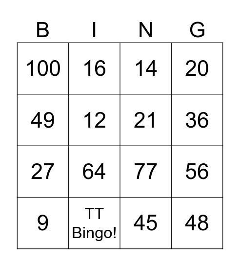 Times Tables Bingo Card