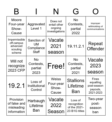 COI Bingo Card
