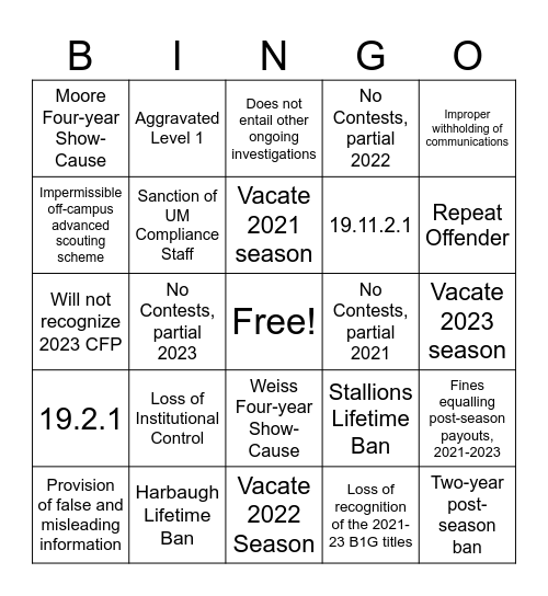 COI Bingo Card