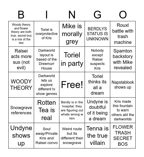 CH 3 Predictions Bingo Card
