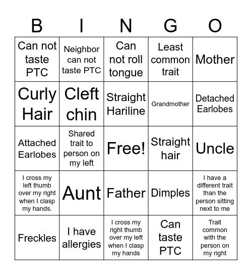 Traits Bingo Card