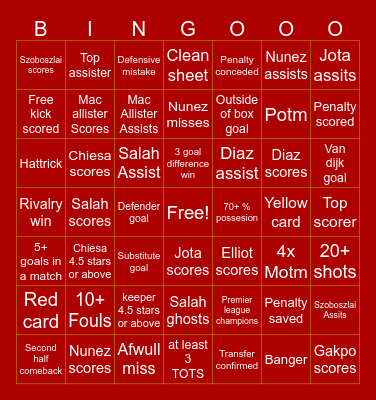 Liverpool end of season bingo Card