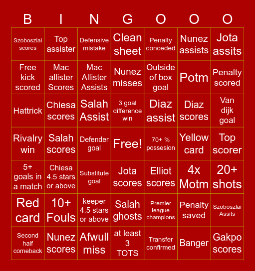 Liverpool end of season bingo Card