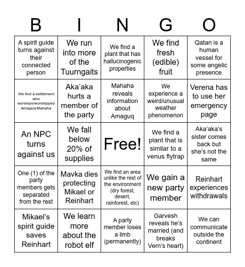 Kaitlin's Act 2 Bingo Card