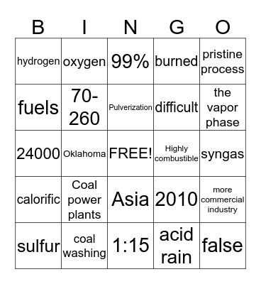 Clean Coal Bingo Card
