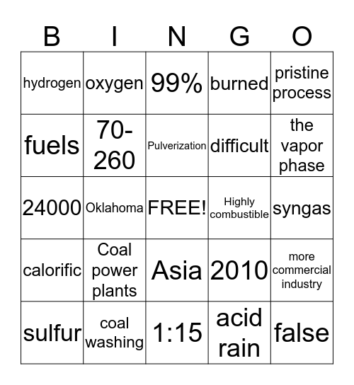 Clean Coal Bingo Card