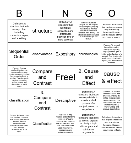 Text Structure Bingo Card