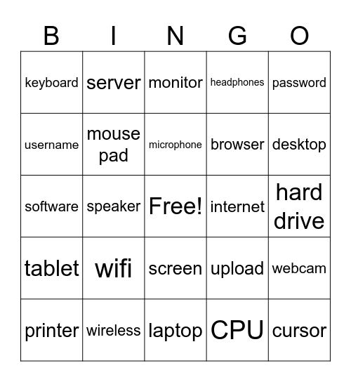 Computer Terms Bingo Card