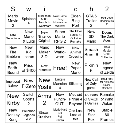 April 2nd, 2025 Direct Bingo Card