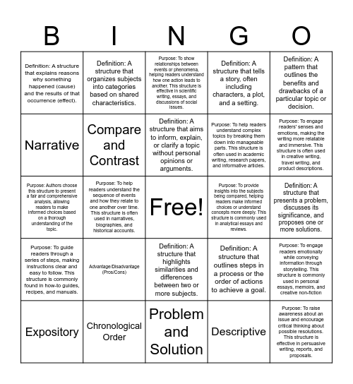 Text Structure Bingo Card