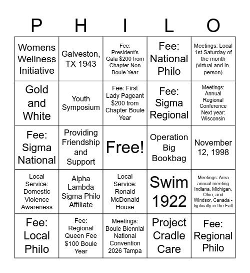 Module II Bingo Card