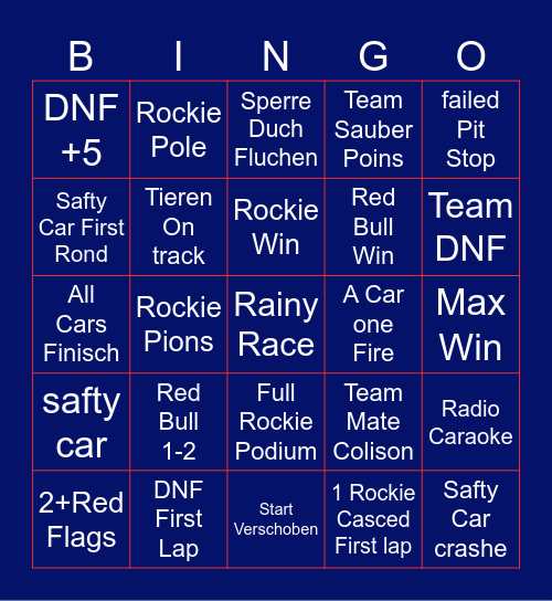 Formula 1 Bingo Card