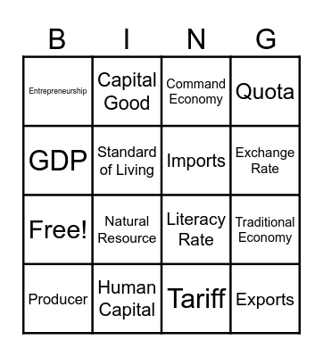 Economics BINGO Card
