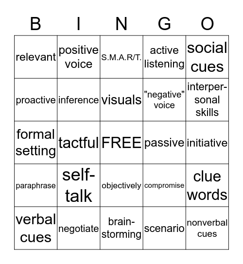 NWRC Vocabulary Bingo Card