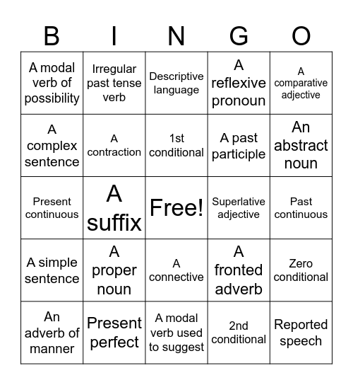 Entry 3 revision Bingo Card