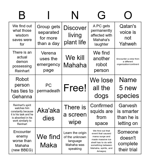 Shane's Act 2 Bingoiouhgfcx Bingo Card