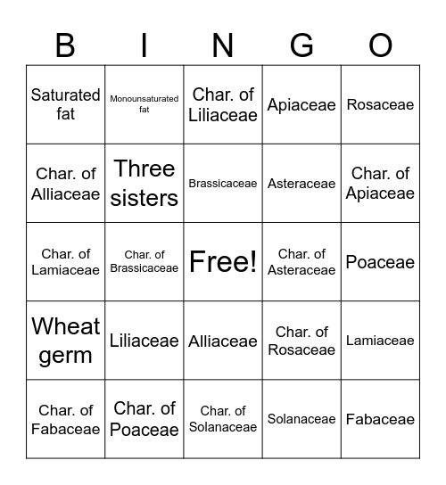 BIO 320 Test 2 Bingo Card