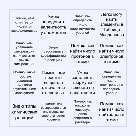 Что-то на химическом Bingo Card