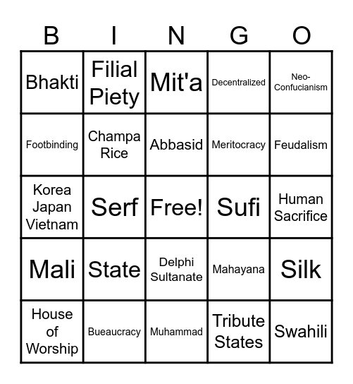 AP World History Modern: Unit 1 Review Bingo Card