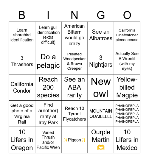 2025 Birding Bingp Bingo Card