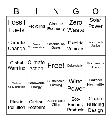Sustainability Bingo Card