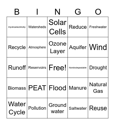 SCIENCE Bingo Card