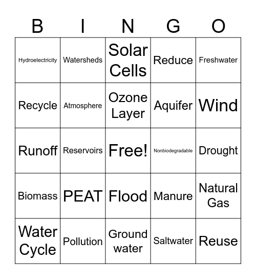 SCIENCE Bingo Card