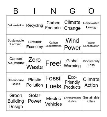 Sustainability Bingo Card