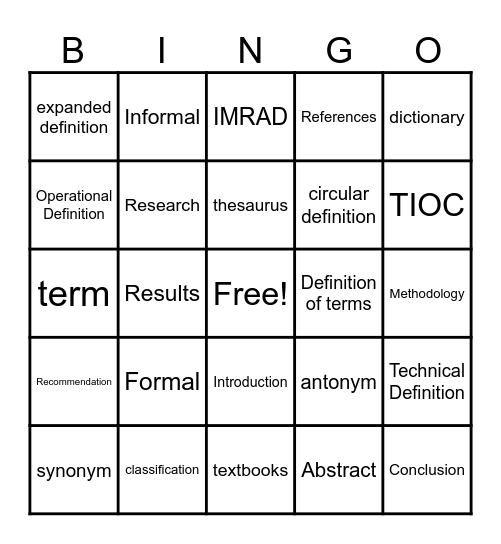 D E F I N I T I O N S Bingo Card