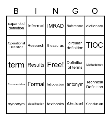 D E F I N I T I O N S Bingo Card