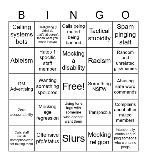 Muted Member BINGO Card
