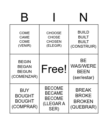 IRREGULAR VERBS Bingo Card