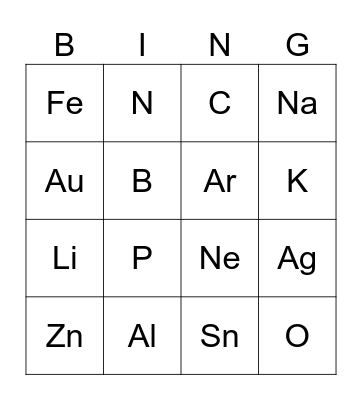 Periodic Table Bingo - Symbols Bingo Card