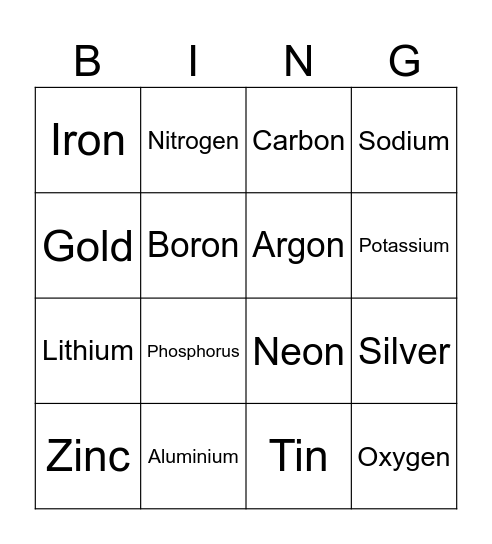 Periodic Table Bingo - Names Bingo Card