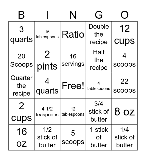 Kitchen Math Bingo (7th) Bingo Card