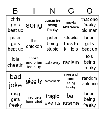 Family Guy Bingo Card