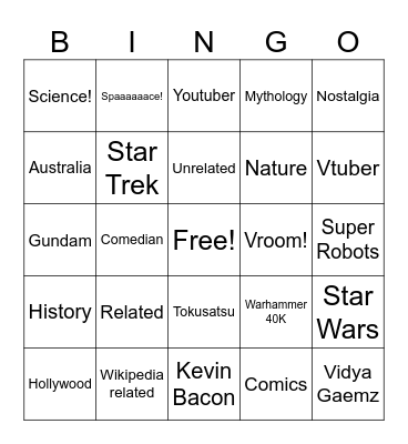 Wikipedia Bingo Card