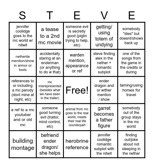 Minecraft Movie Bingo Card