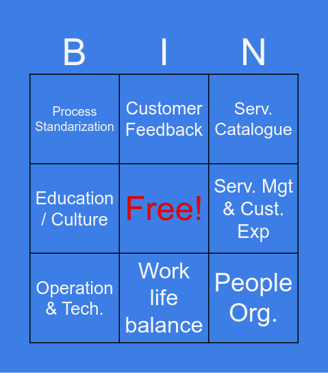 FULLER Dimensions Bingo Card