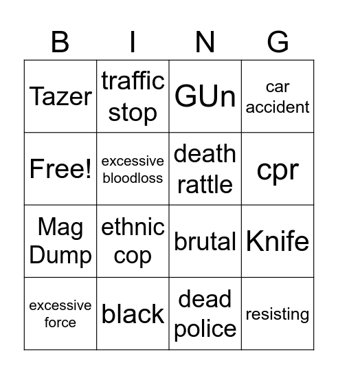 Bodycam Bingo Card