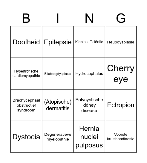 Rasgebonden afwijkingen Bingo Card