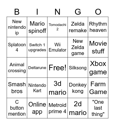 Nintendo direct Bingo Card
