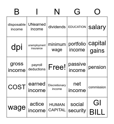Unit 5 - Types of Income Bingo Card